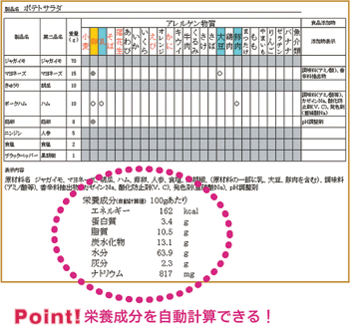 栄養成分を自動計算できる